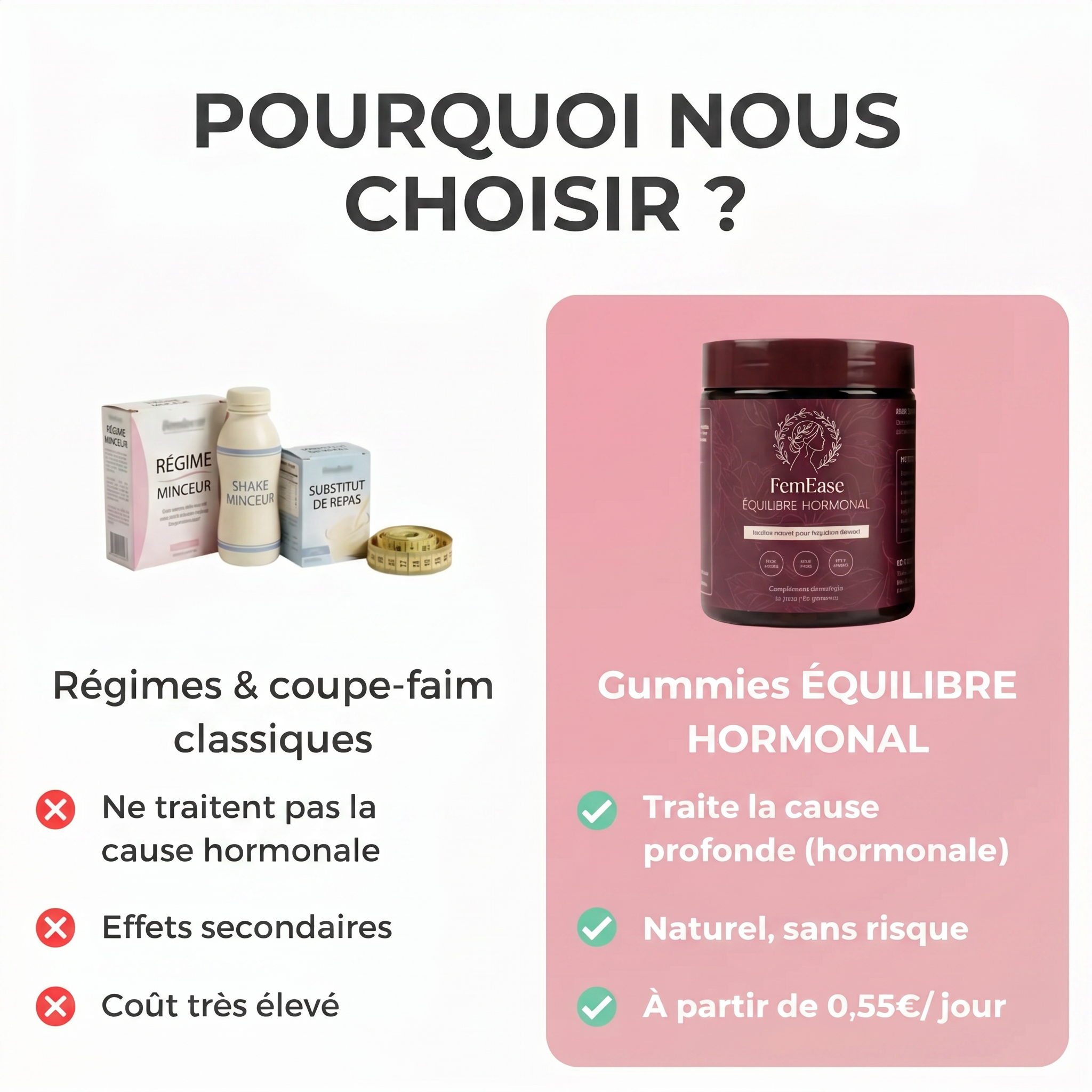 Gummies - Équilibre Hormonal